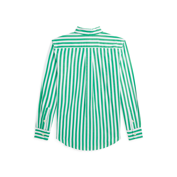 KAR様 90-00s Polo Ralph チェックシャツ ポプリン s7-AI323918249017_alternate1